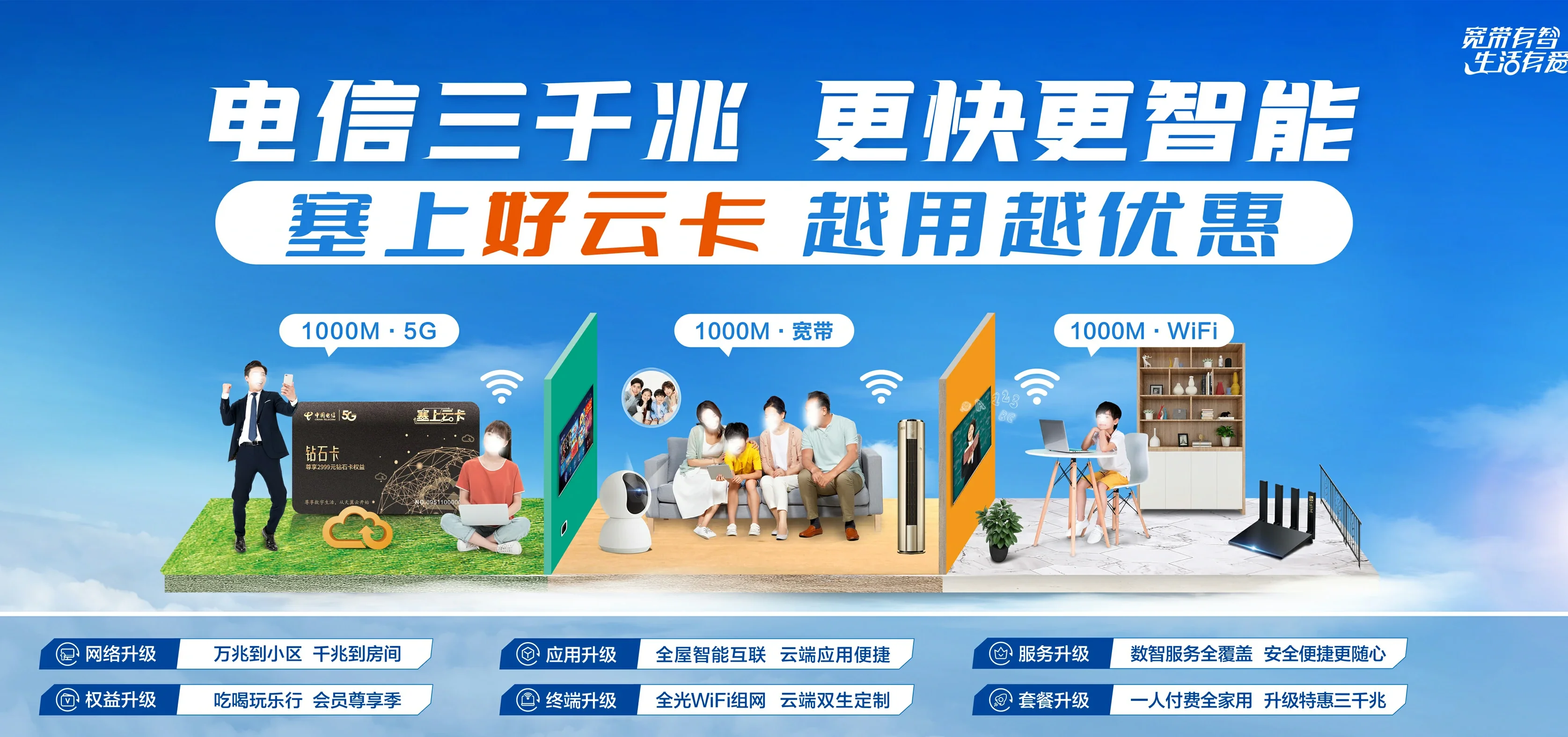 中国电信 西固区电信宽带 宽带套餐